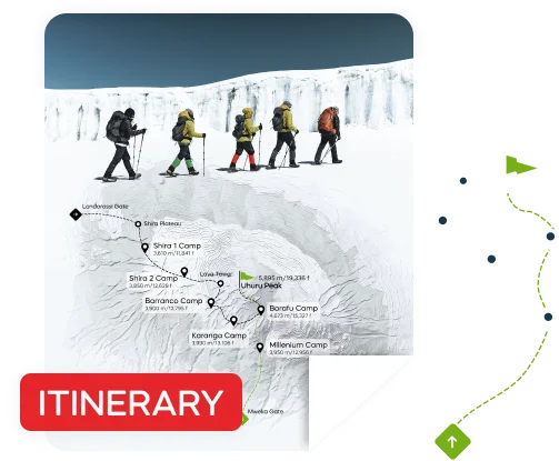 Se dette eksempel på en Kilimanjaro-rejserute